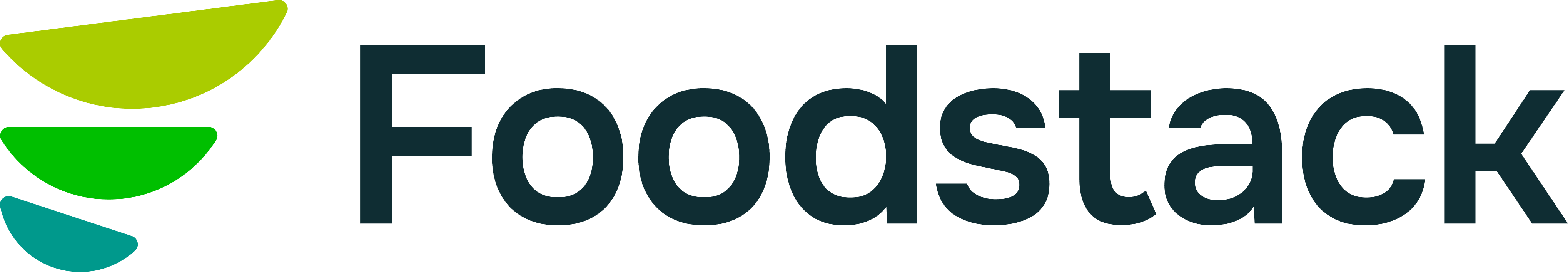 Foodstack